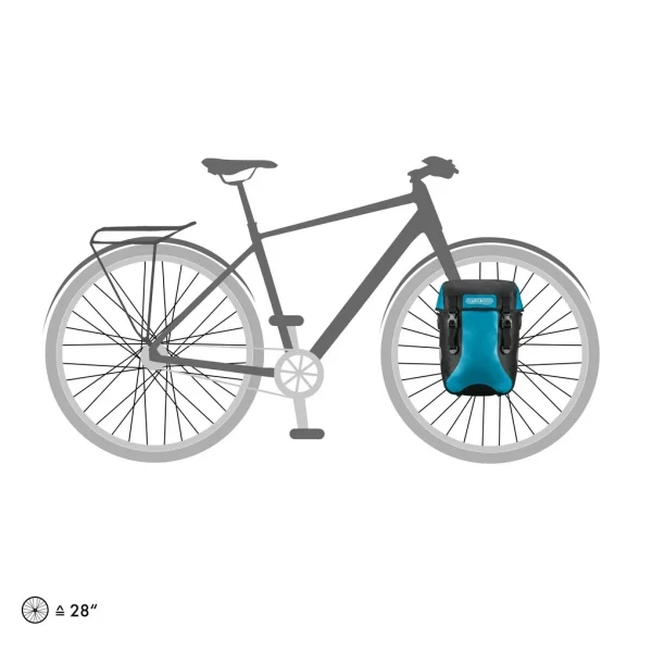 Alforjas Ortlieb SportPacker QL2.1 par (2x)15L Petrol