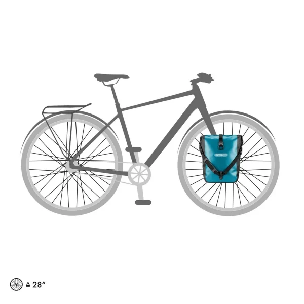 Alforjas Ortlieb SportsRoller PAR 29L QL2.1 Petróleo