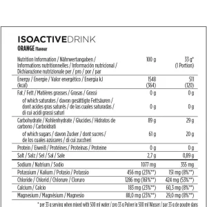 PowerBar Bote IsoActive Naranja 600gr