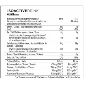 PowerBar Bote IsoActive Naranja Caja 6x600gr